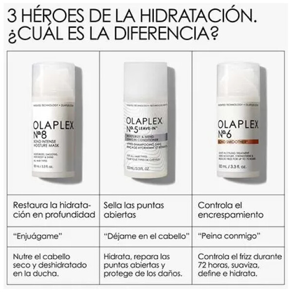 OLAPLEX No.5 MOISTURIZE & MEND LEAVE-IN CONDITIONER 100ML - Imagen 8