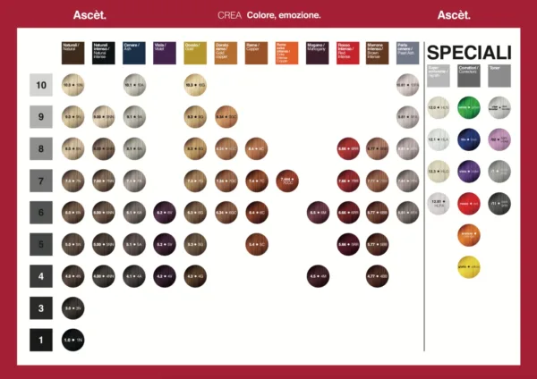 CREA COLORE PERMANENTE 100ML - Imagen 2